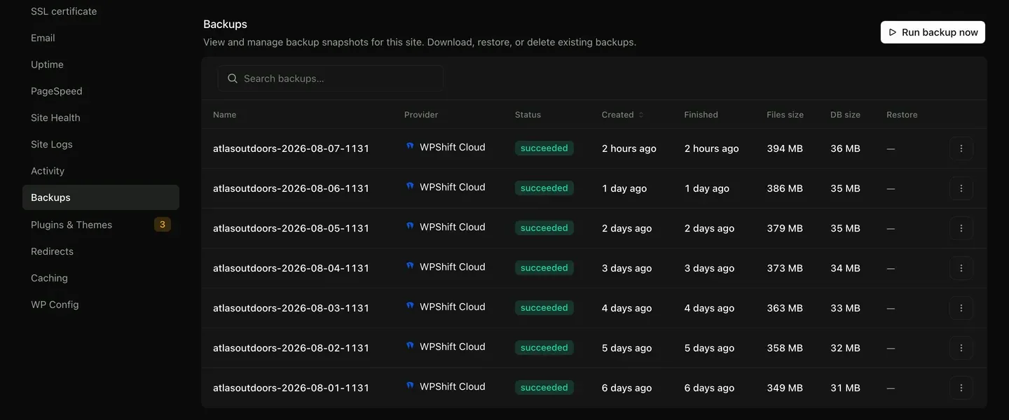 The backups kept for a site, with their size and status.