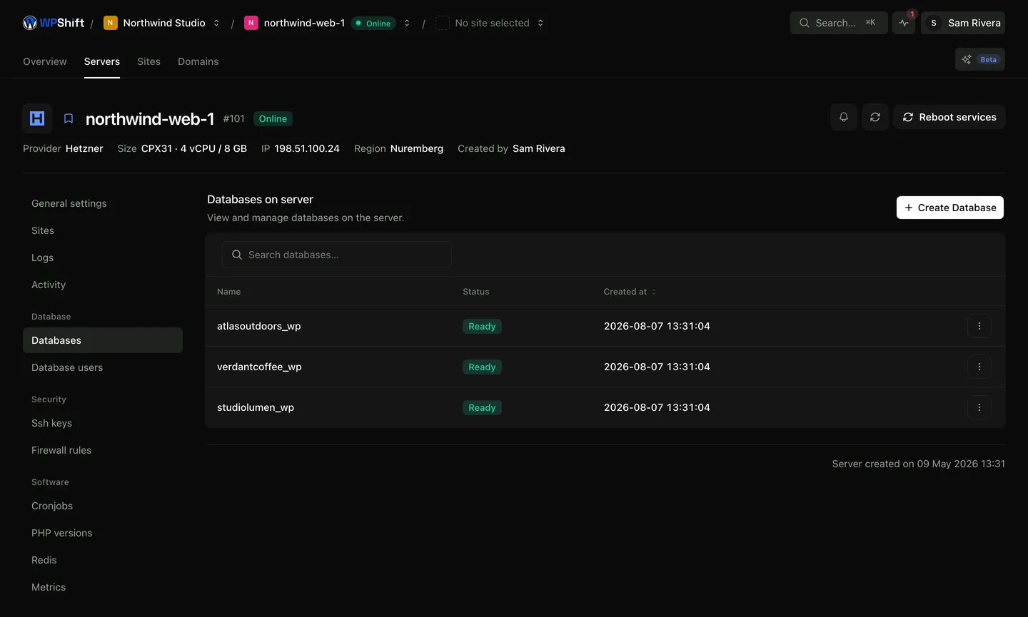 The databases on a server.