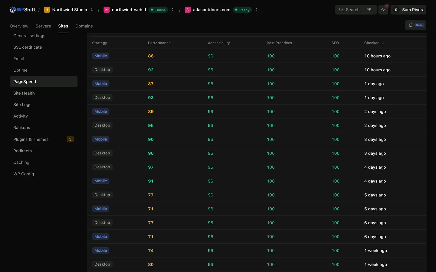 The history of PageSpeed results for a site.
