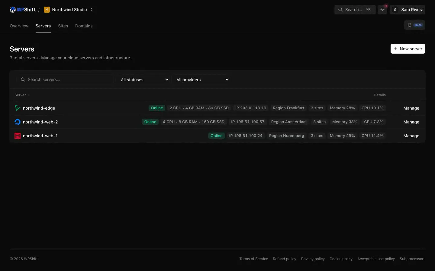 A server's details, resource usage and the sites hosted on it.